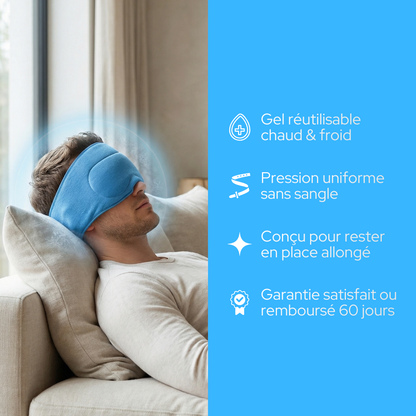 ResetCap Migraine Cap